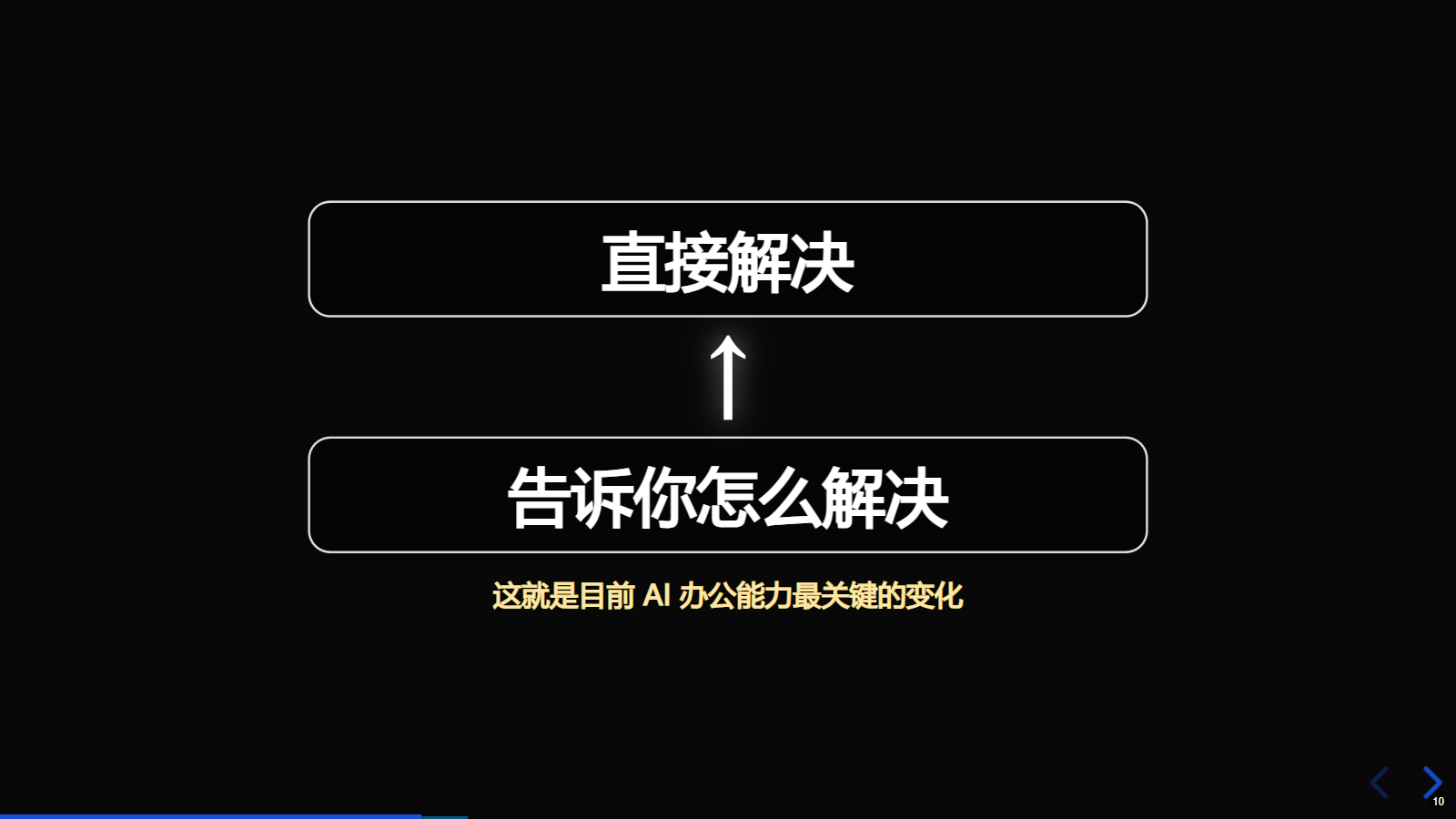 西藏原第10页打印图