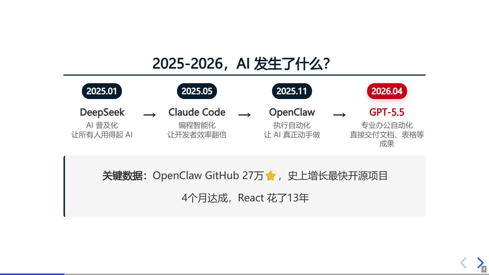 西藏原第4页打印图